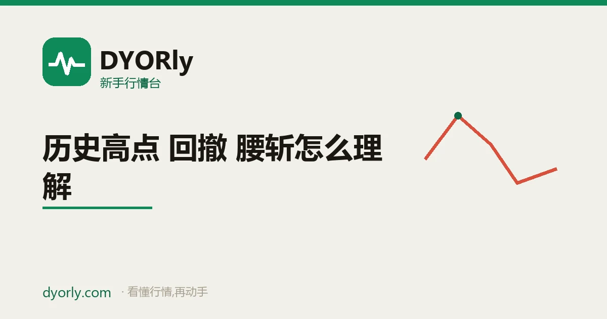 ATH 历史高点与回撤示意:从最高点跌下来的百分比