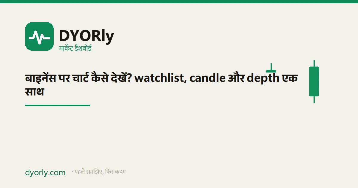 बाइनेंस पर चार्ट देखना: trading pair का पेज, candle का period, वॉल्यूम की पट्टियाँ, depth chart और watchlist