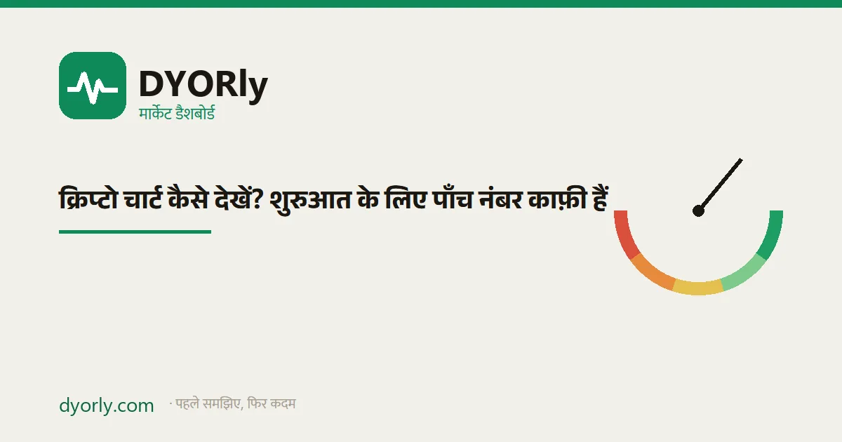 क्रिप्टो चार्ट के पाँच बुनियादी नंबर: कीमत, 24 घंटे का बदलाव, market cap, वॉल्यूम और मार्केट का मूड