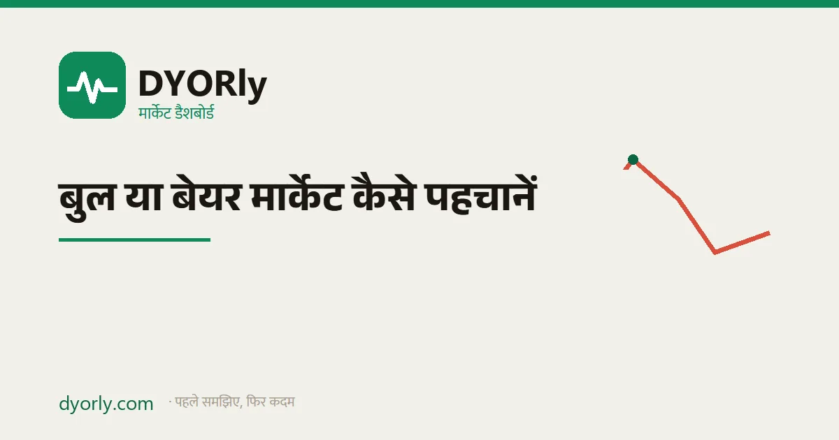 बुल और बेयर मार्केट पढ़ने के चार एंगल: ट्रेंड, सेंटिमेंट, BTC डोमिनेंस और वॉल्यूम