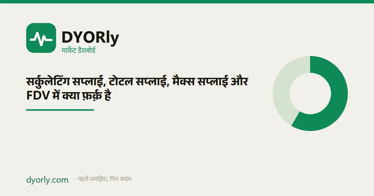 सप्लाई के चार नंबर आमने-सामने: सर्कुलेटिंग सप्लाई, टोटल सप्लाई, मैक्स सप्लाई और FDV