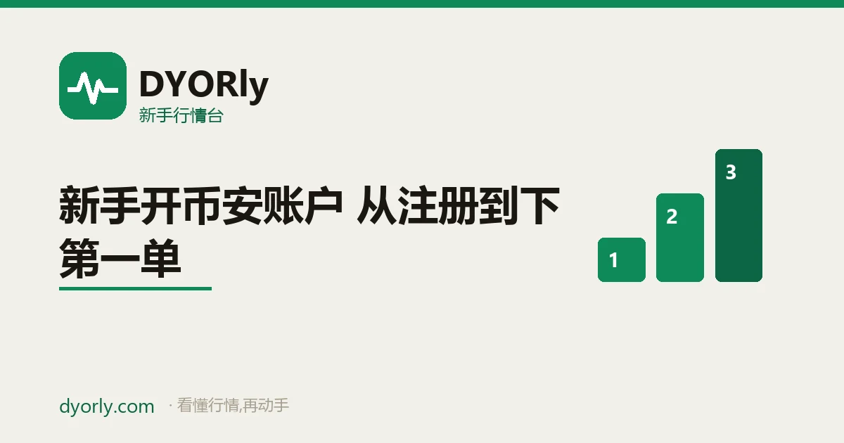 币安开户六步流程:准备材料、注册填码、身份认证、安全设置、入金、看行情下单