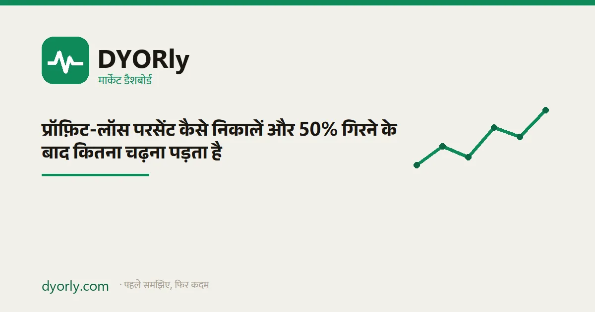 ब्रेकईवन टेबल: 10% से 90% तक के नुकसान पर वापसी के लिए कितनी बढ़त चाहिए